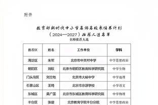 穆勒全场数据：评分7.7，传球成功率86.7%&5次关键传球