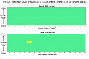 每体头版：阿劳霍29分钟严厉红牌 巴萨十人作战欧战出局